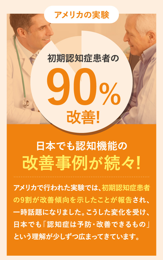 認知症ケア 2023年全号セット 2023年版【1次試験対応】この1冊でらくらく合格認知症ケア専門士